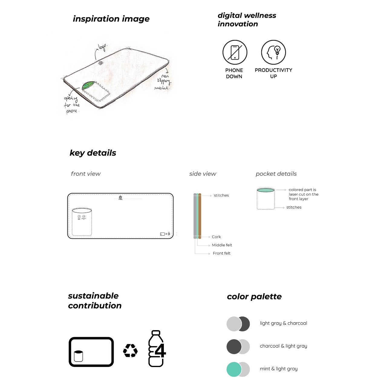 Design reference sheet for the Bagby MAT showing phone-pocket construction, layered materials and the three-color palette.