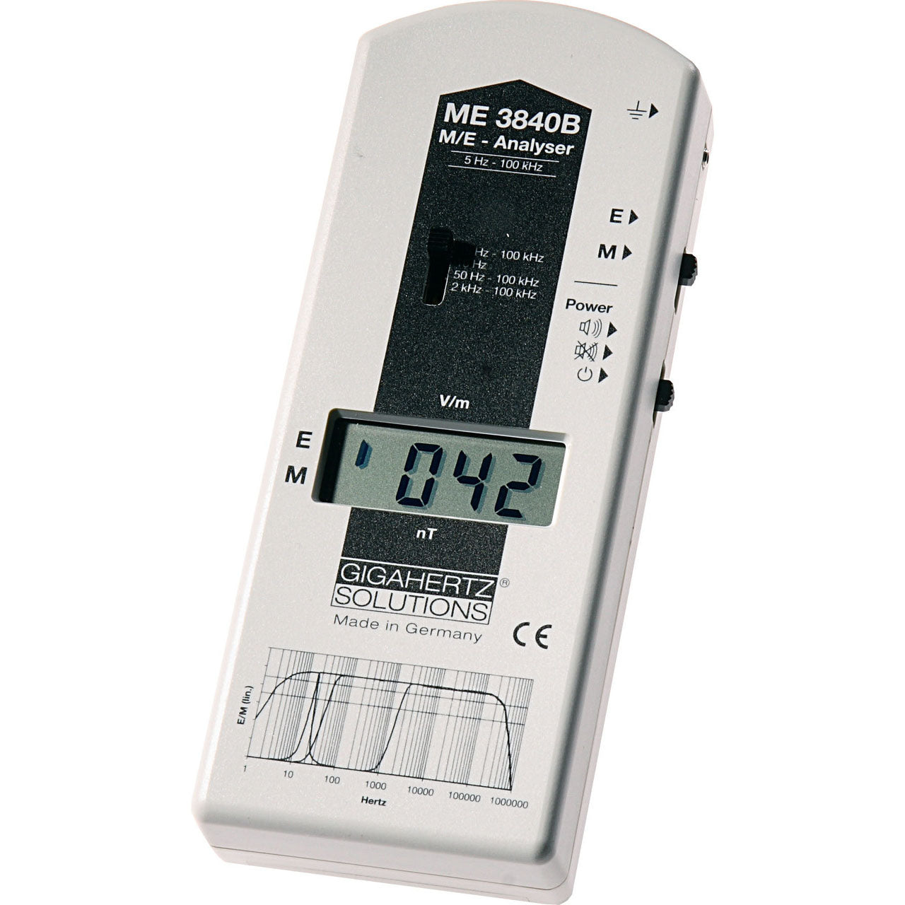 Gigahertz Solutions ME 3840B field meter displaying 0.042 V/m on LCD screen, front view showing controls and frequency range specifications.