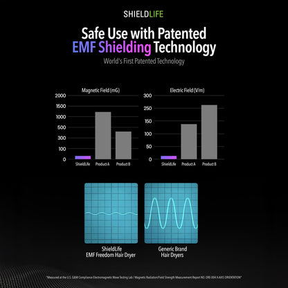 Shield Life EMF Freedom Hair Dryer