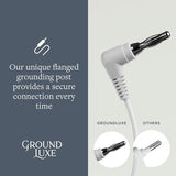 GroundLuxe Grounding Cord