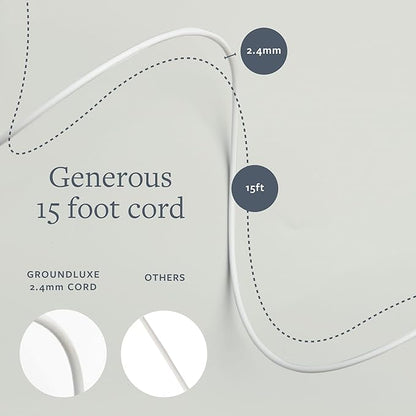 GroundLuxe 2.4mm grounding cord with 15 foot length displayed, showing cord thickness comparison to other brands.