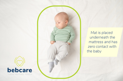 Bebcare Mat Smart Breathing Sensor Mat | Baby  Sids Monitor