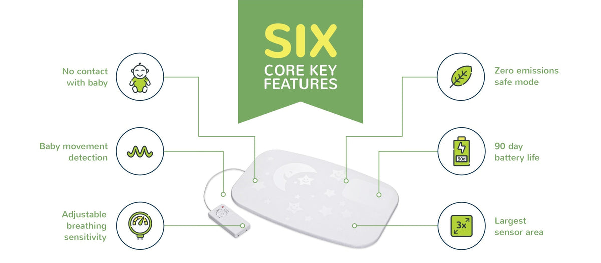 Bebcare Mat Smart Breathing Sensor Mat | Baby  Sids Monitor