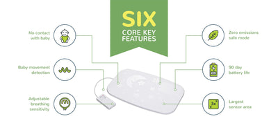 Bebcare Mat Smart Breathing Sensor Mat | Baby  Sids Monitor