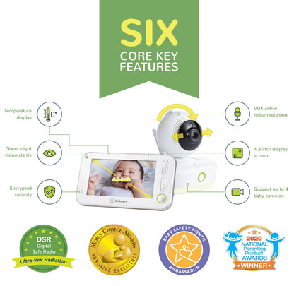 Bebcare baby monitor infographic displaying six core key features: temperature display, super night vision clarity, encrypted security, VOX active noise reduction, 4.3-inch display screen, and support for up to 4 baby cameras, with awards badges below.