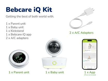 Bebcare iQ Kit contents displayed: parent unit, baby unit, kickstand, app interface, and 2 AC adapters.