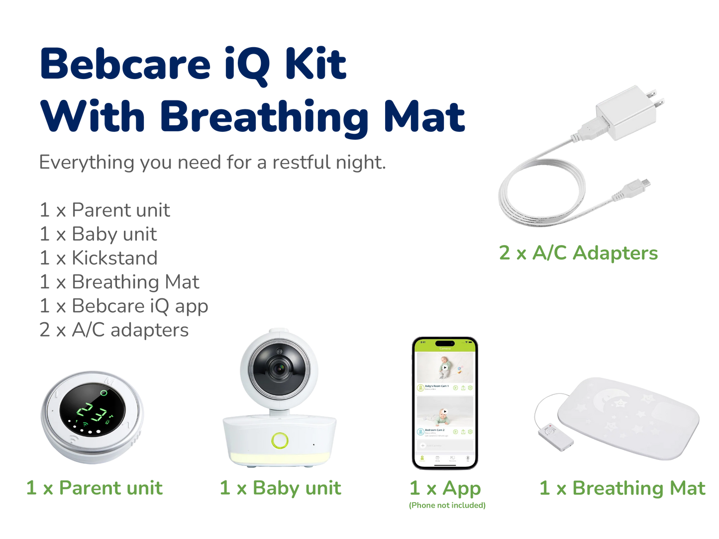 Bebcare iQ Kit contents displayed: parent unit, baby camera, smartphone app, breathing mat, kickstand, and two AC adapters.