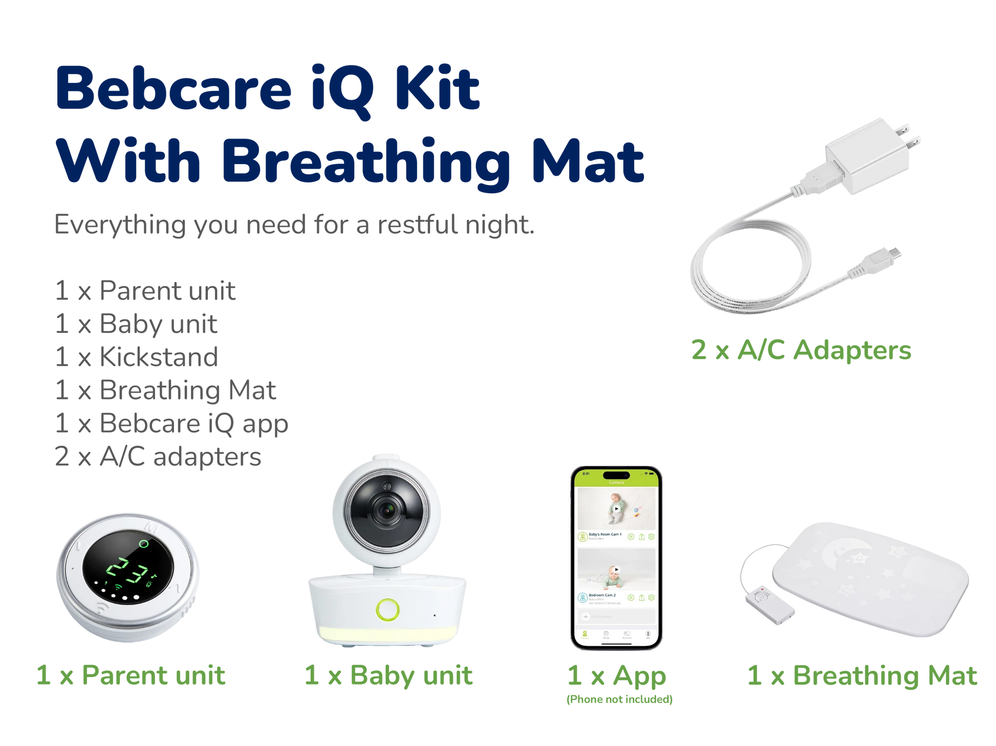 Bebcare iQ Kit contents displayed: parent unit, baby camera, smartphone app, breathing mat, kickstand, and two AC adapters.