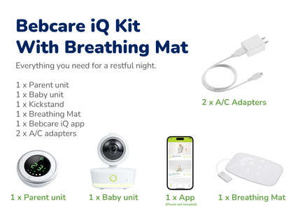 Bebcare iQ Kit contents displayed: parent unit, baby camera, smartphone app, breathing mat, kickstand, and two AC adapters.