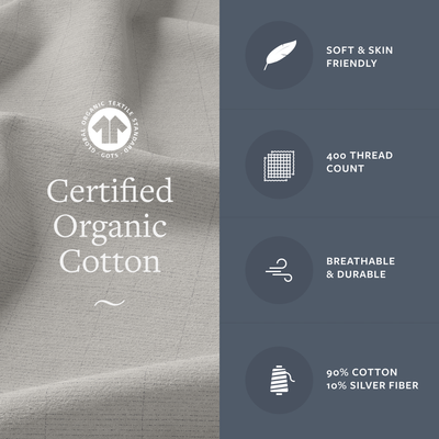 GroundLuxe Organic Fitted Grounding Sheet