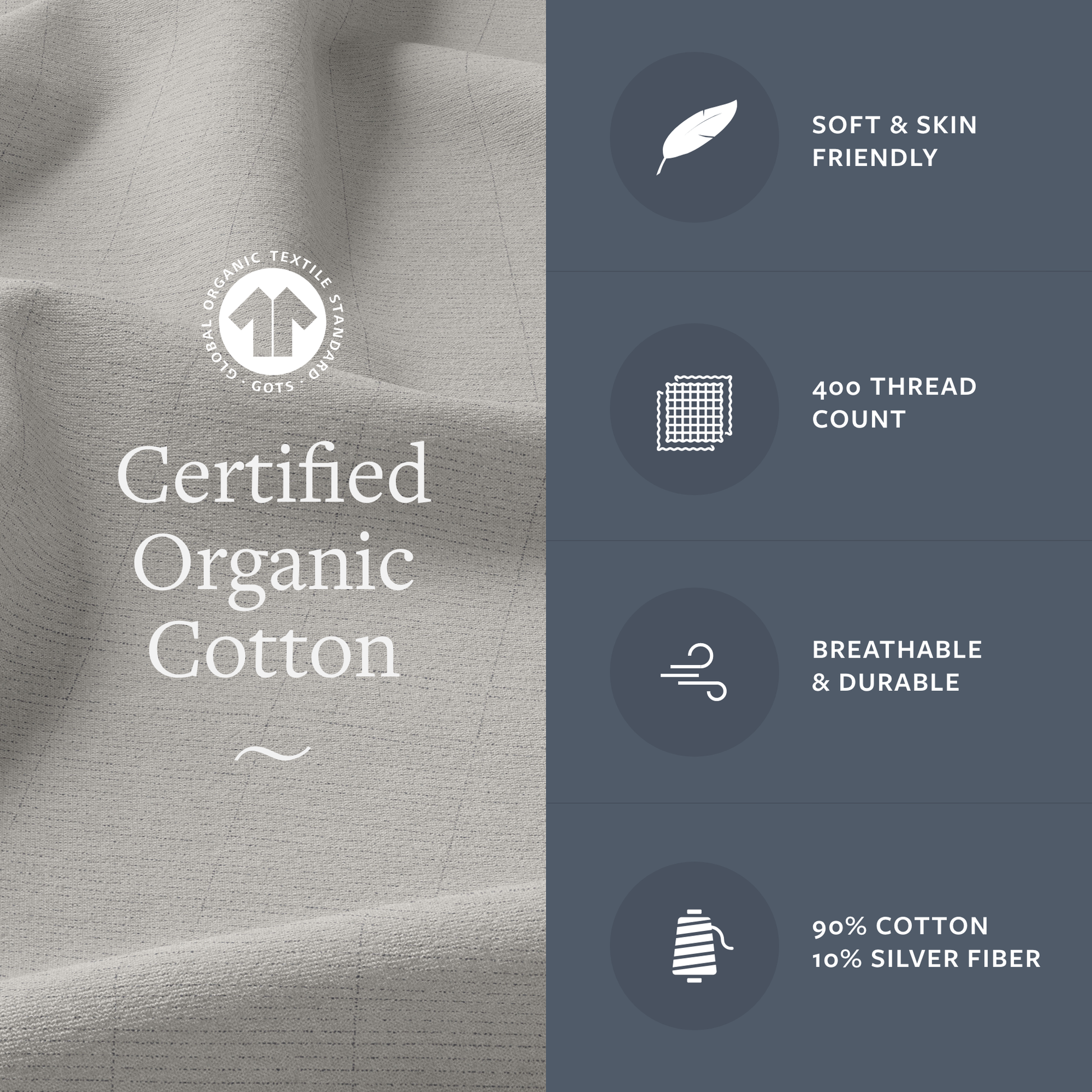 GroundLuxe Organic Fitted Grounding Sheet features highlighted with GOTS certification badge, 400 thread count, soft & skin-friendly material, breathable & durable construction, and 90% cotton 10% silver fiber blend.