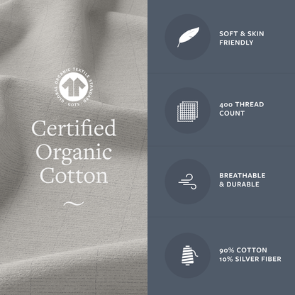 GroundLuxe Organic Fitted Grounding Sheet features highlighted with GOTS certification badge, 400 thread count, soft & skin-friendly material, breathable & durable construction, and 90% cotton 10% silver fiber blend.
