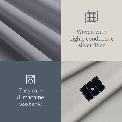 GroundLuxe Organic Fitted Grounding Sheet
