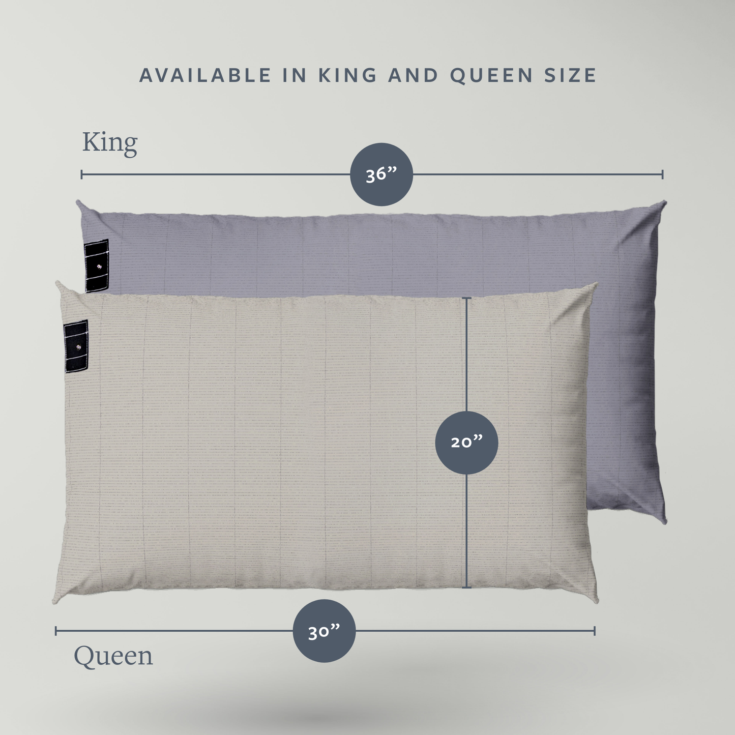 GroundLuxe Organic Grounding Pillowcase size chart showing King (36") and Queen (30") dimensions with 20" height measurement.