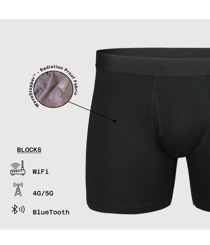 HAVN WaveStopper™ Boxer Briefs 2.0 with radiation-proof fabric detail and blocking technology icons for WiFi, 4G/5G, and Bluetooth.
