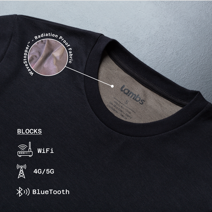 HAVN WaveStopper™ T-Shirt 2.0 showing radiation-proof fabric detail with WiFi, 4G/5G, and Bluetooth blocking capabilities highlighted.