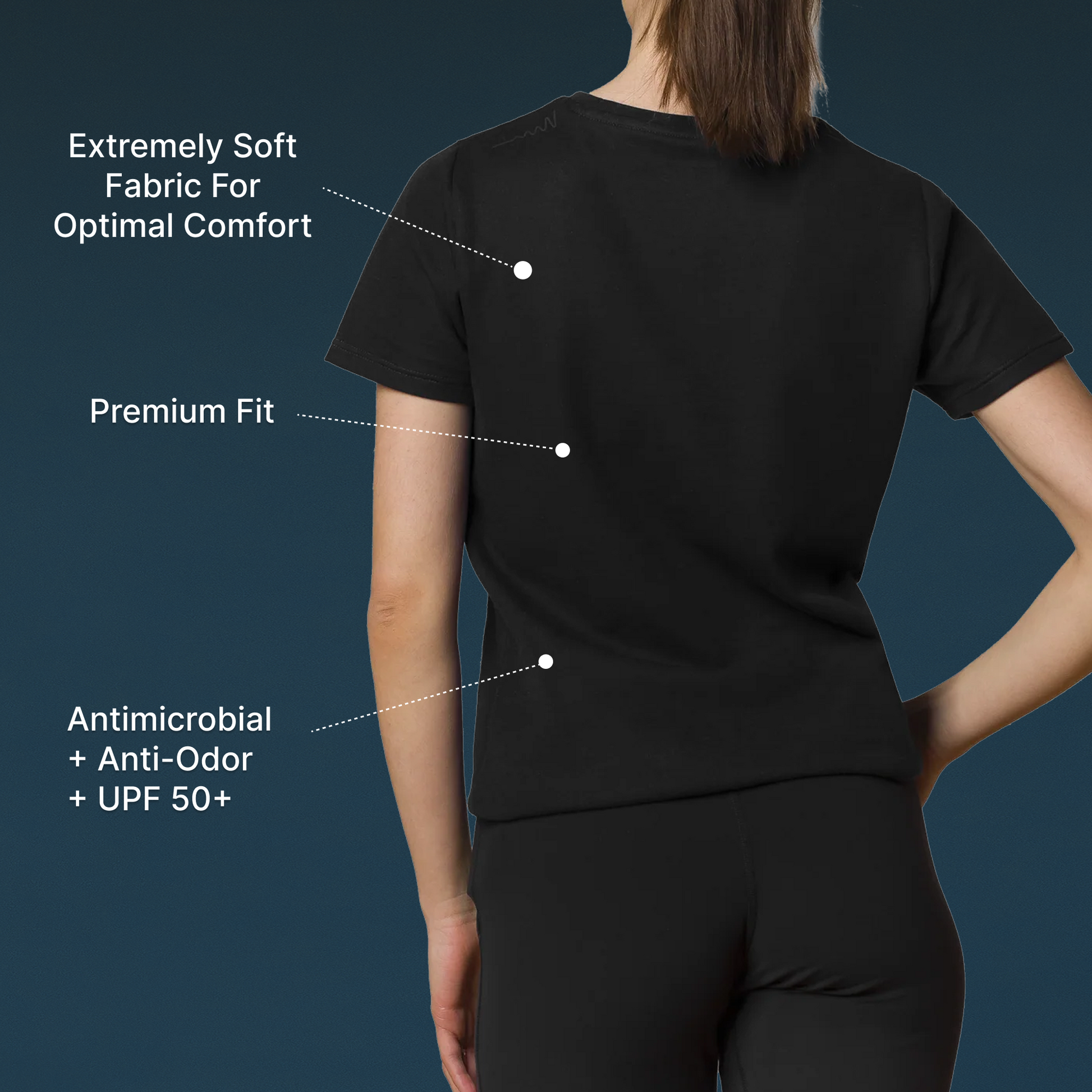 Back view of HAVN WaveStopper™ T-Shirt 2.0 with callouts highlighting soft fabric, premium fit, and antimicrobial plus anti-odor plus UPF 50+ features.