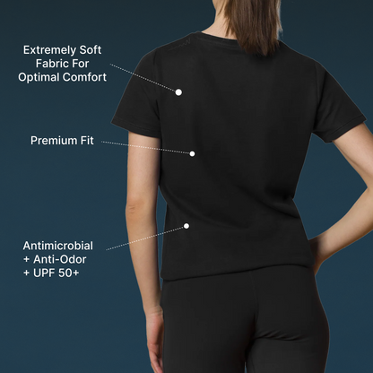 Back view of HAVN WaveStopper™ T-Shirt 2.0 with callouts highlighting soft fabric, premium fit, and antimicrobial plus anti-odor plus UPF 50+ features.