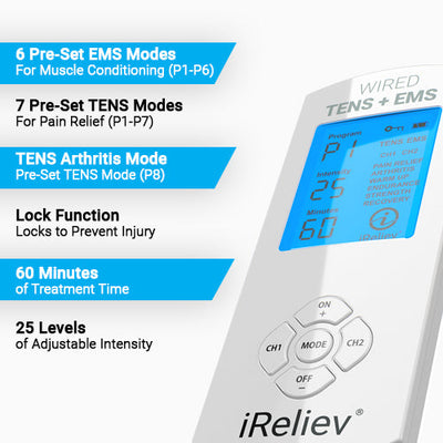 iReliev Premium TENS + EMS Pain Relief &amp; Recovery