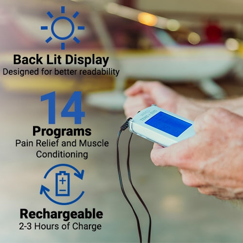 iReliev Premium TENS + EMS Pain Relief &amp; Recovery