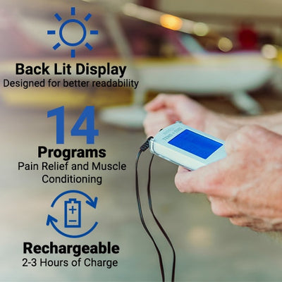 iReliev Premium TENS + EMS Pain Relief &amp; Recovery