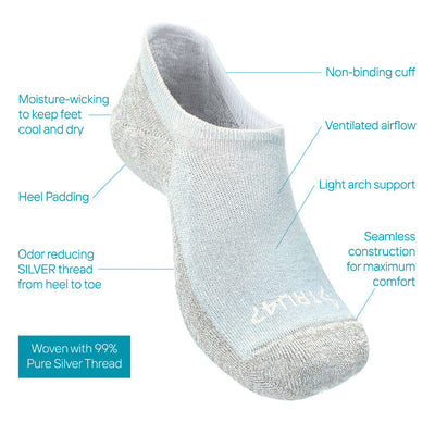 TRU47 Cotton Grounding Socks - No Show