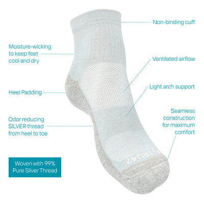 TRU47 Cotton Grounding Socks - Quarter Height