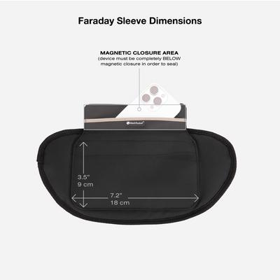 SLNT Faraday Sling Bag