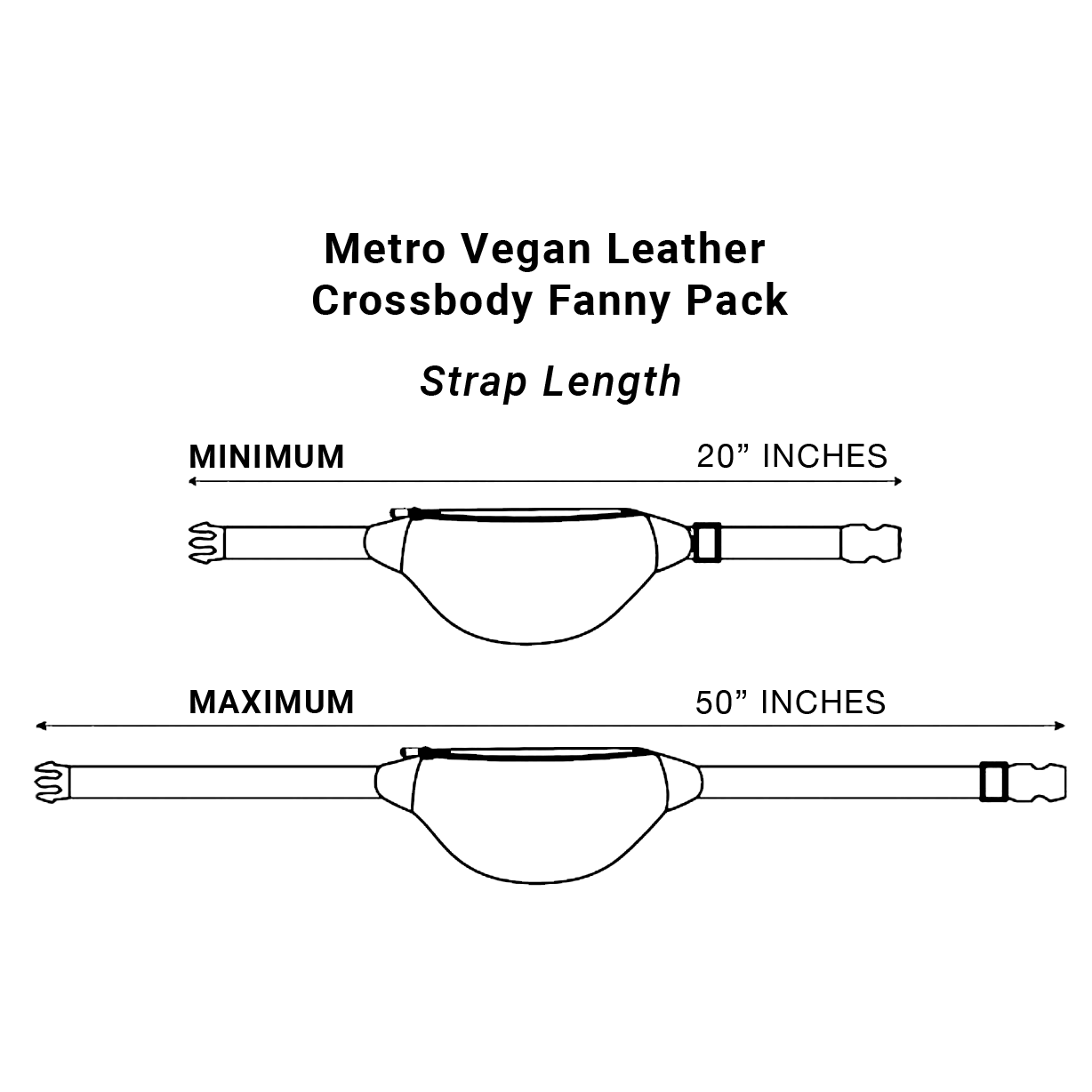 Metro Vegan Leather Crossbody Fanny Pack strap length sizing chart showing minimum 20 inches and maximum 50 inches.