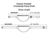 SYB Cross Body Fanny Pack - Canvas Traveler
