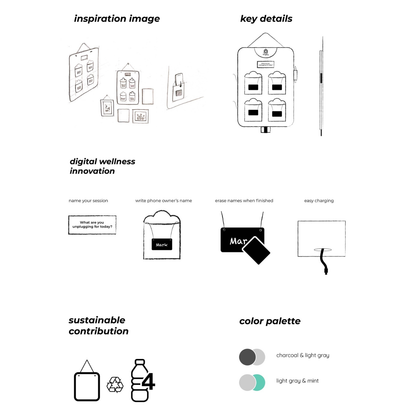 Bagby 4 Pocket Phone Holder design details including inspiration, key features, digital wellness messaging, sustainable materials, and color palette options.