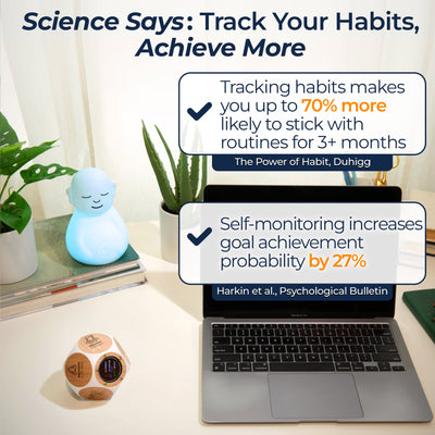 Wellness Tracker – Track Progress &amp; Cultivate Mindfulness
