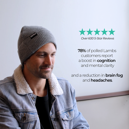 Man wearing gray HAVN WaveStopper™ Beanie and denim jacket with testimonial text citing 600+ 5-star reviews and 78% reported cognitive boost.