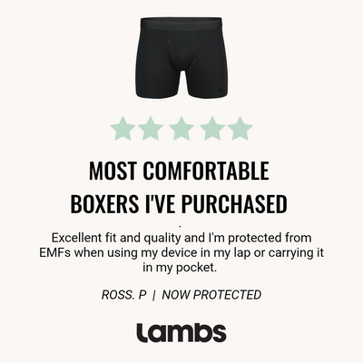 HAVN WaveStopper™ Boxer Briefs 2.0