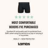 HAVN WaveStopper™ Boxer Briefs 2.0