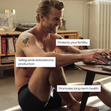 HAVN WaveStopper™ Boxer Briefs 2.0