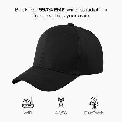 HAVN WaveStopper™ Cap