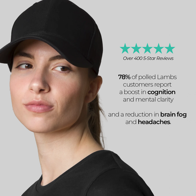 HAVN WaveStopper™ Cap