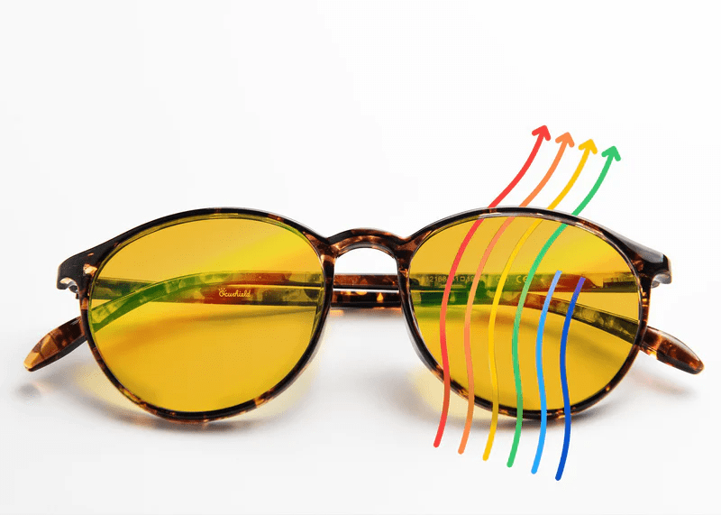 Ocushield Amber blue light glasses with tortoiseshell frame and yellow lenses, with colorful light wave arrows passing through the right lens.