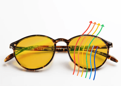Ocushield Amber blue light glasses with tortoiseshell frame and yellow lenses, with colorful light wave arrows passing through the right lens.