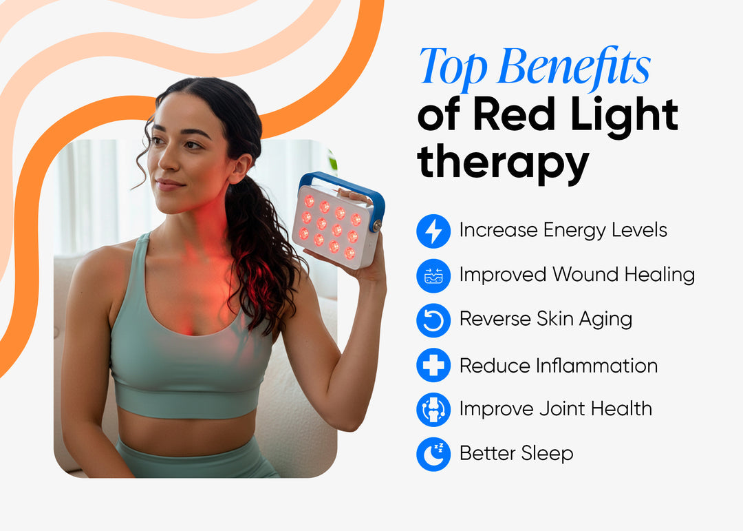 Ocushield Portable Red &amp; Infrared Light Therapy Panel