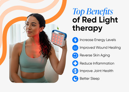 Ocushield Portable Red & Infrared Light Therapy Panel