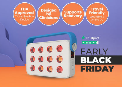 Ocushield Portable Red & Infrared Light Therapy Panel