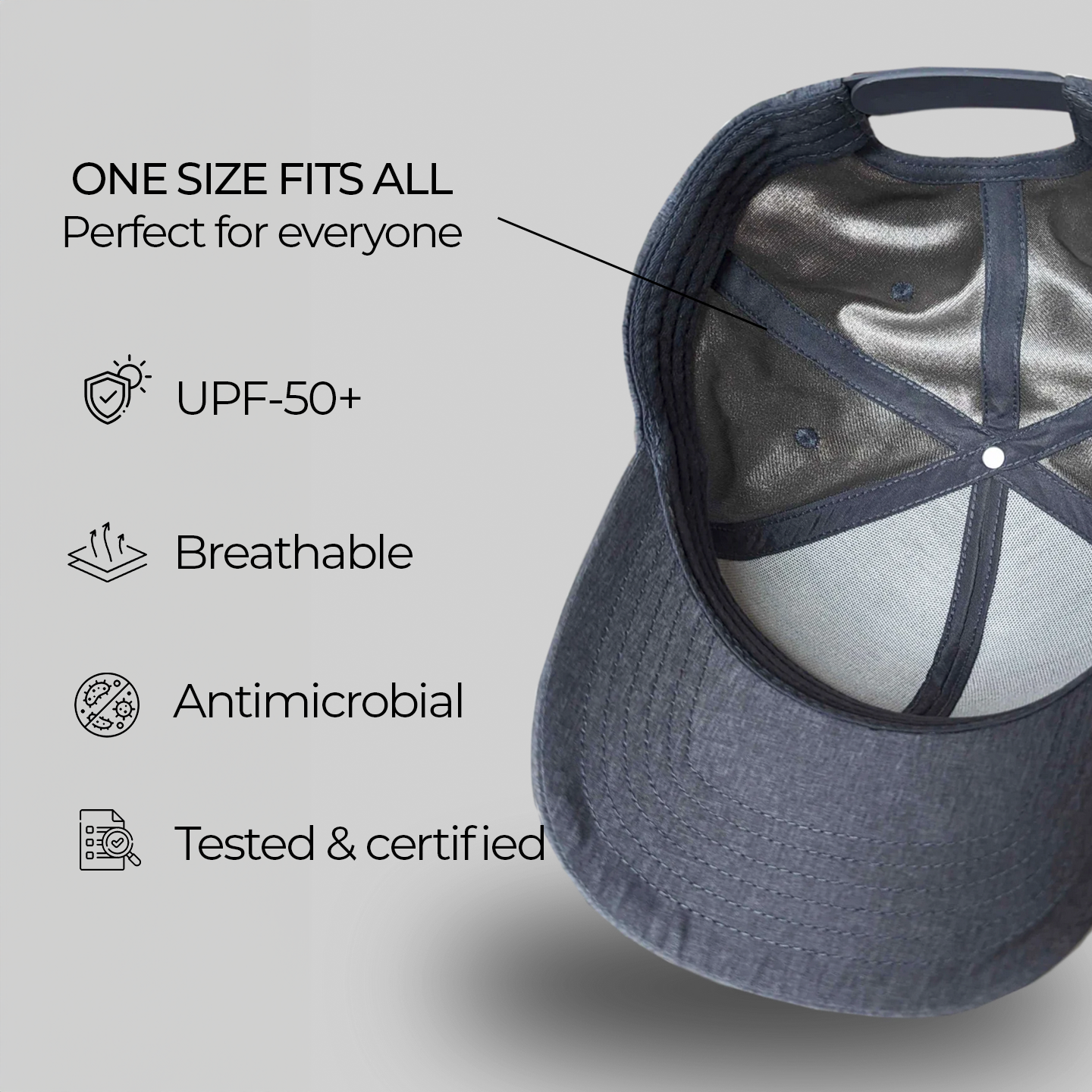 HAVN WaveStopper™ Performance Cap showing UPF-50+, breathable, antimicrobial, and tested features with reflective interior lining detail.