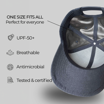 HAVN WaveStopper™ Performance Cap showing UPF-50+, breathable, antimicrobial, and tested features with reflective interior lining detail.