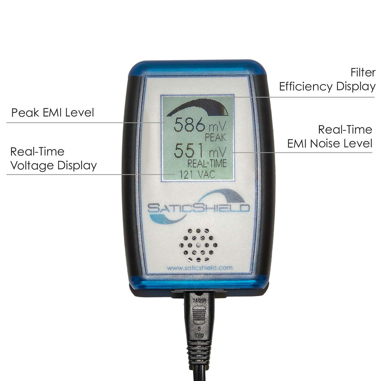 Satic EMI Line Monitor displaying peak EMI level of 586mV, real-time voltage of 551mV, and 121 VAC measurement on LCD screen.