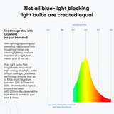 Ocushield Blue Light Blocking Light Bulb