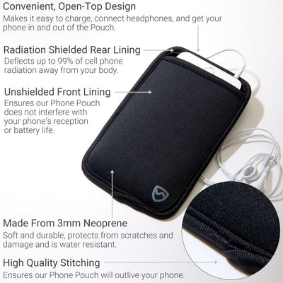 SYB Phone Pouch &amp; Shield Bundle