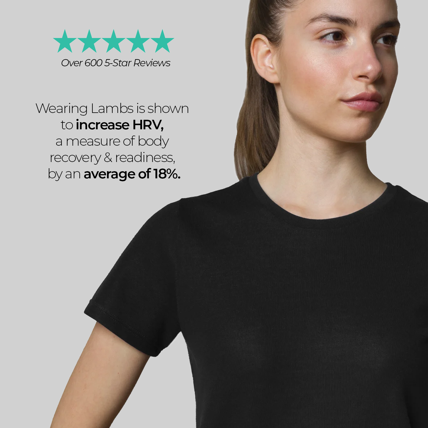 Woman wearing black HAVN WaveStopper™ T-Shirt 2.0 with 5-star review badge stating 18% HRV increase benefit.