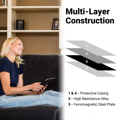Woman sitting on couch holding tablet, with diagram showing SYB Tablet Pad's four-layer construction: protective casing, high resistance alloy, ferromagnetic steel plate.